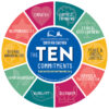 The Ten Commitments Aha Center For Education