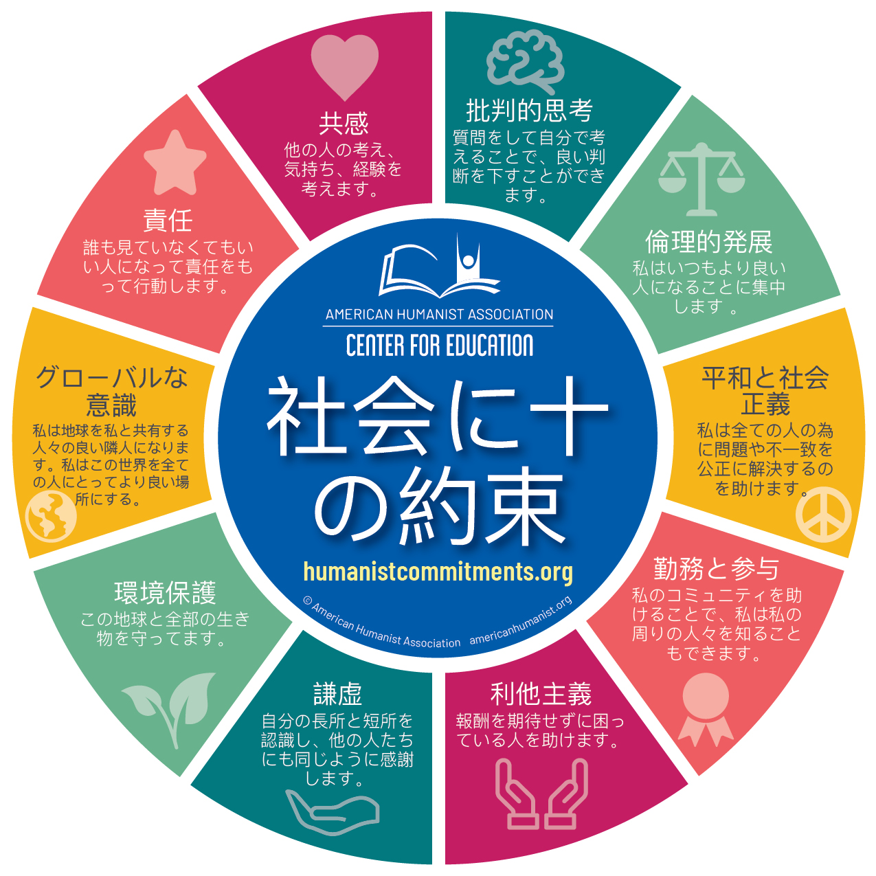 10 Humanist commitments in Japanese