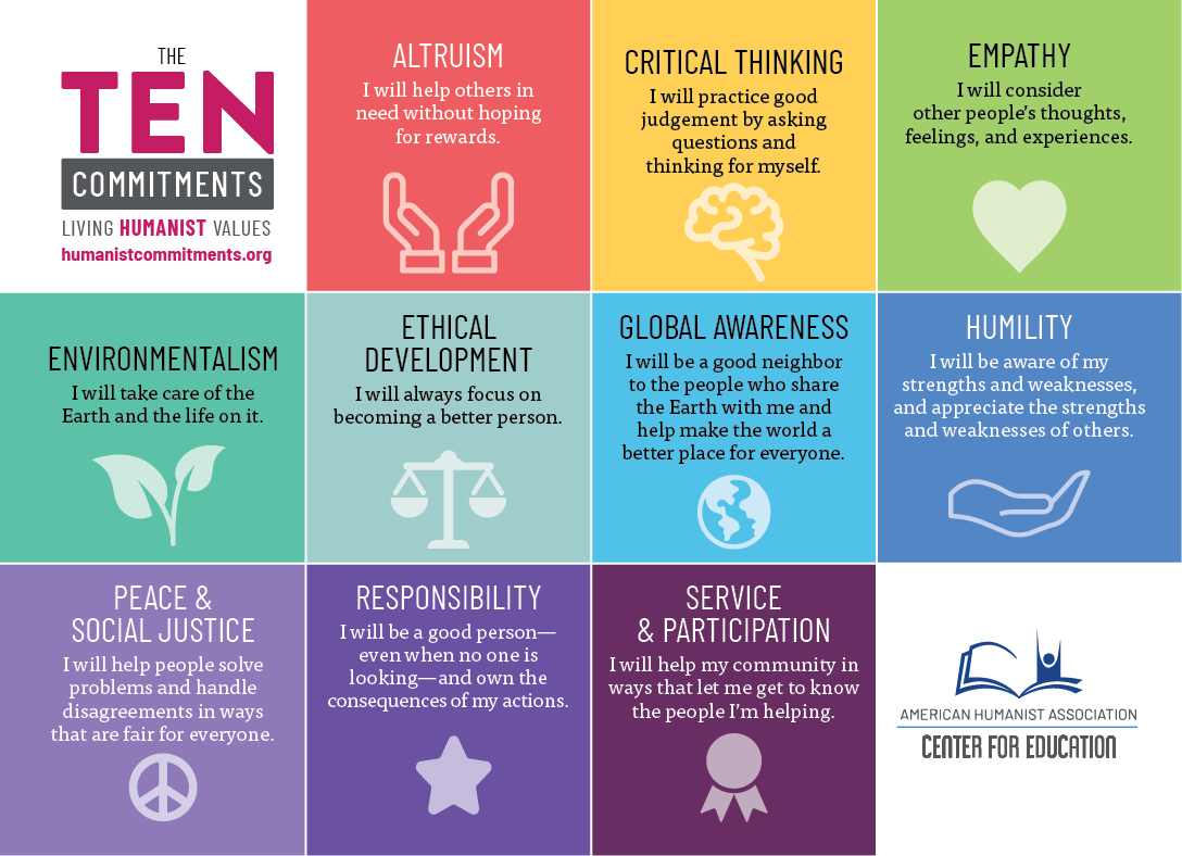 The Ten Commitments Art – AHA Center for Education